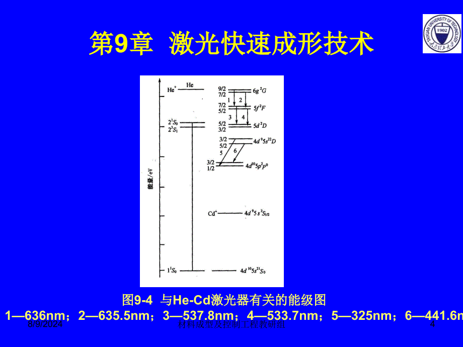 激光快速成型技术.ppt_第4页