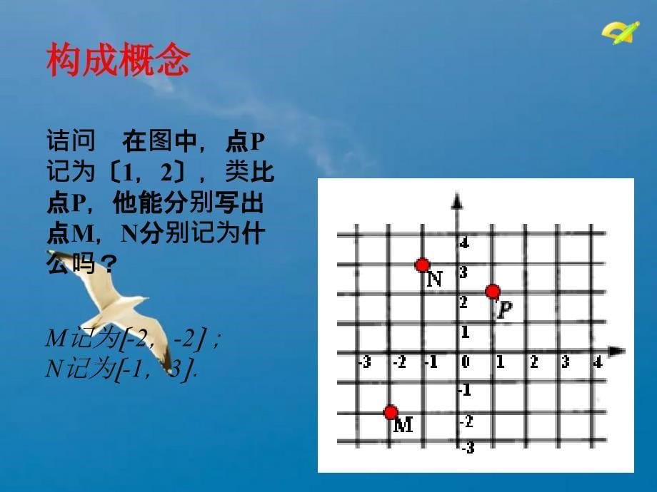 规定了原点正方向单位长度的直线ppt课件_第5页