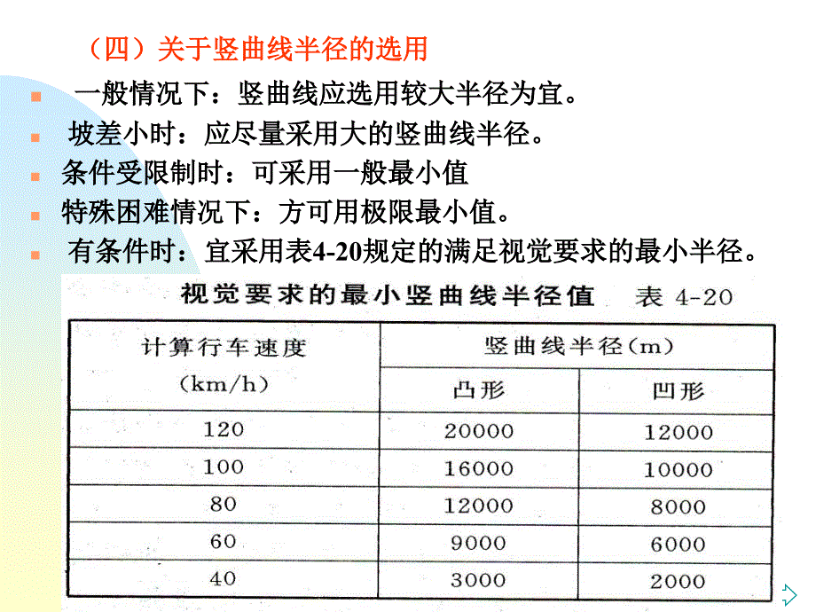 锯齿形边沟设计PPT课件_第2页