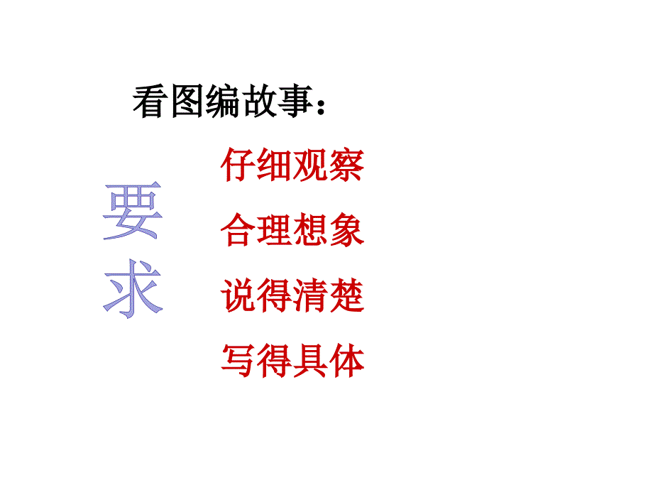 看图写话课件-上学路上.ppt_第3页