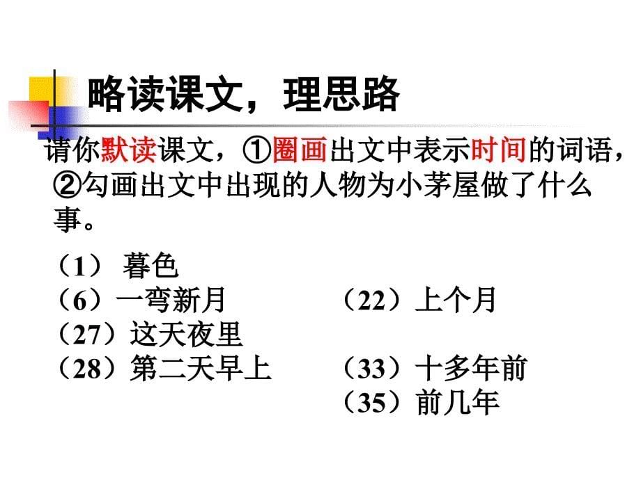 《驿路梨花》实用公开课课件_第5页