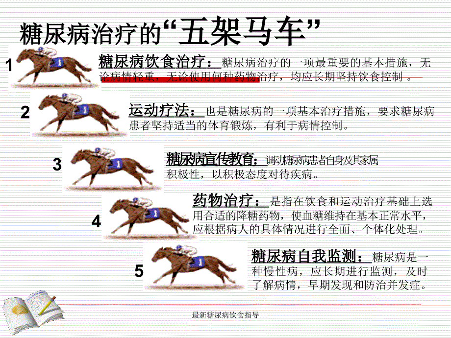 糖尿病饮食指导经典实用_第3页