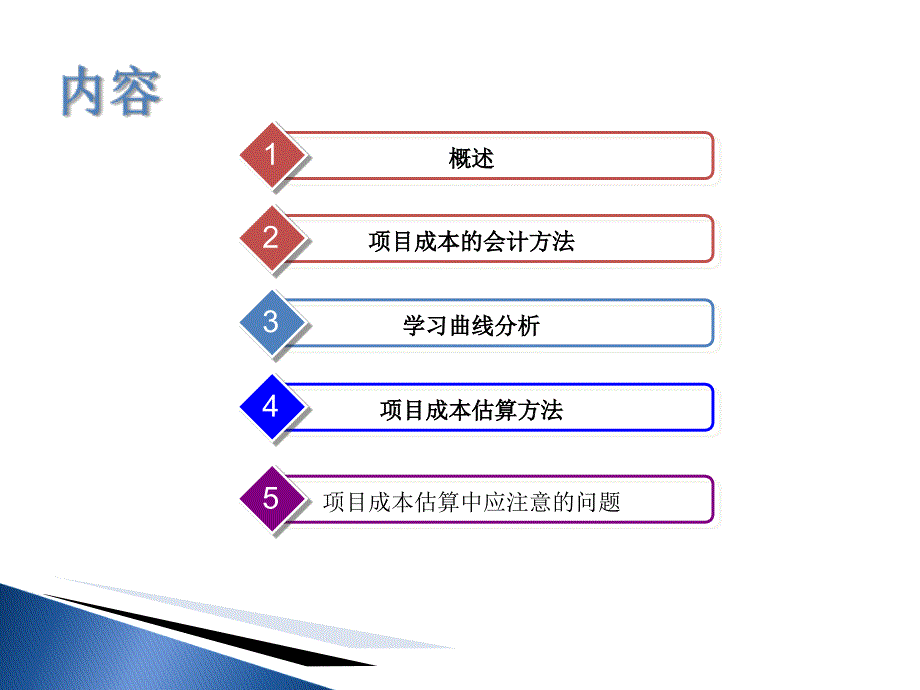 项目成本估算概述_第2页