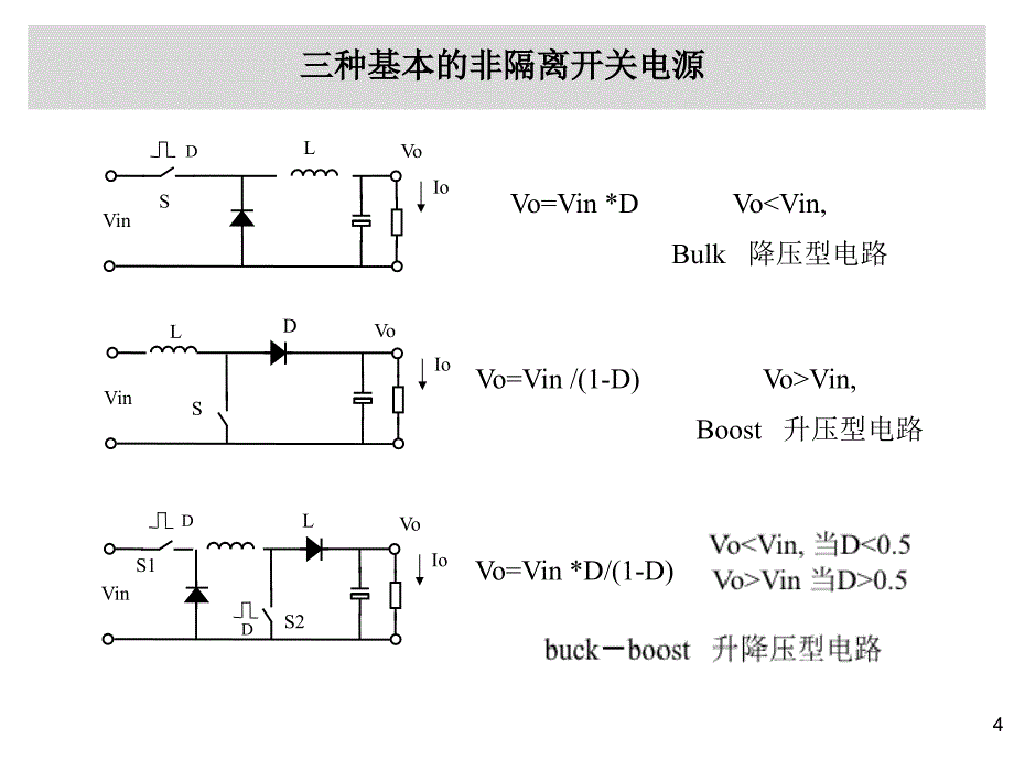 开关电源拓扑结构分析课件_第4页