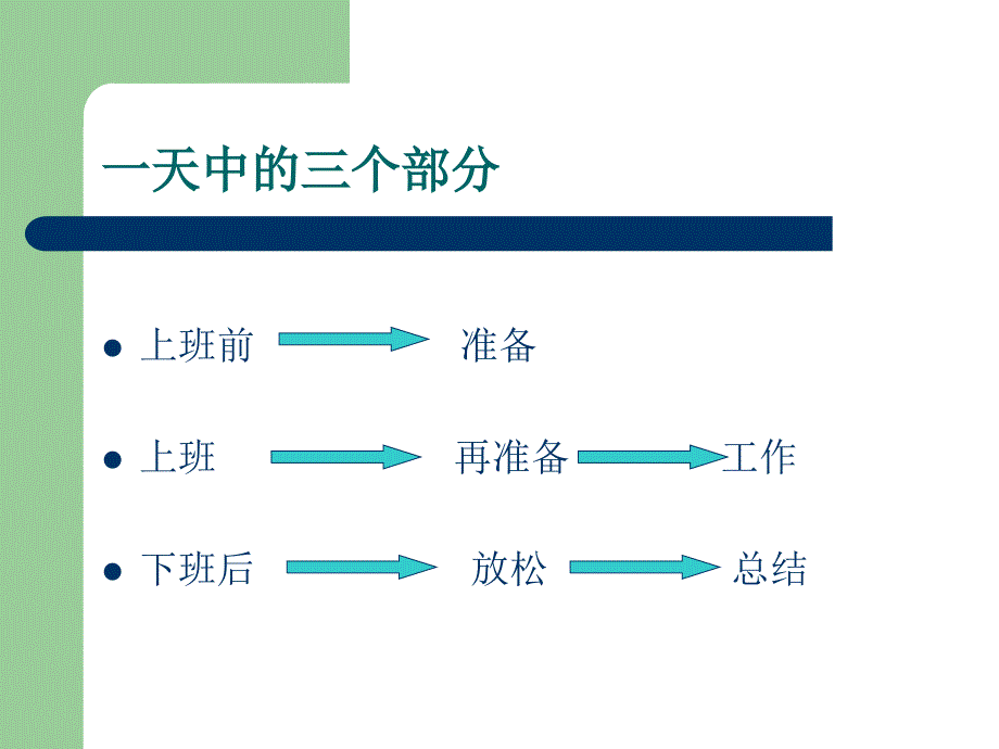 一名店面业务员的一天.ppt_第2页