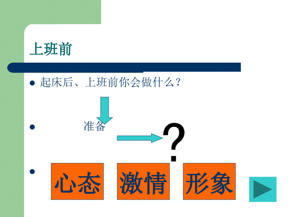 一名店面业务员的一天.ppt_第3页