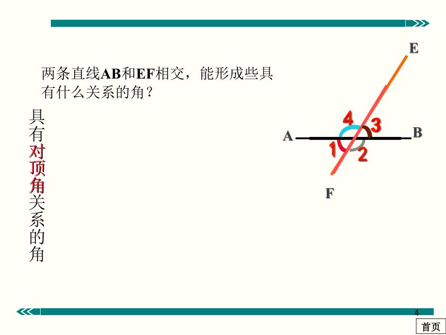 三线八角.PPT_第4页