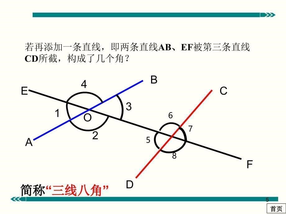 三线八角.PPT_第5页