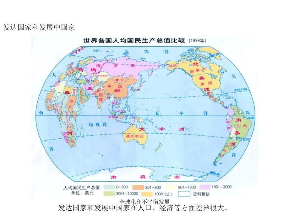 全球化和不平衡发展课件_第4页