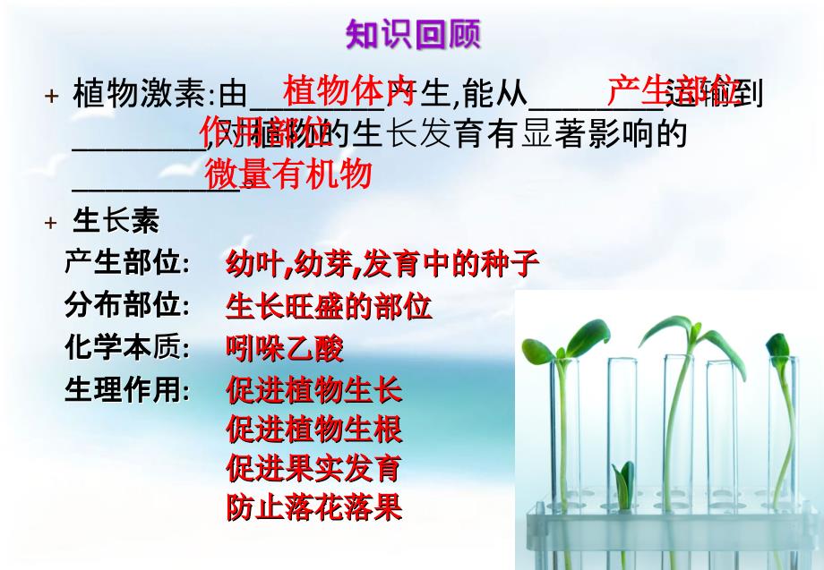 其他植物激素课件人教版必修_第2页