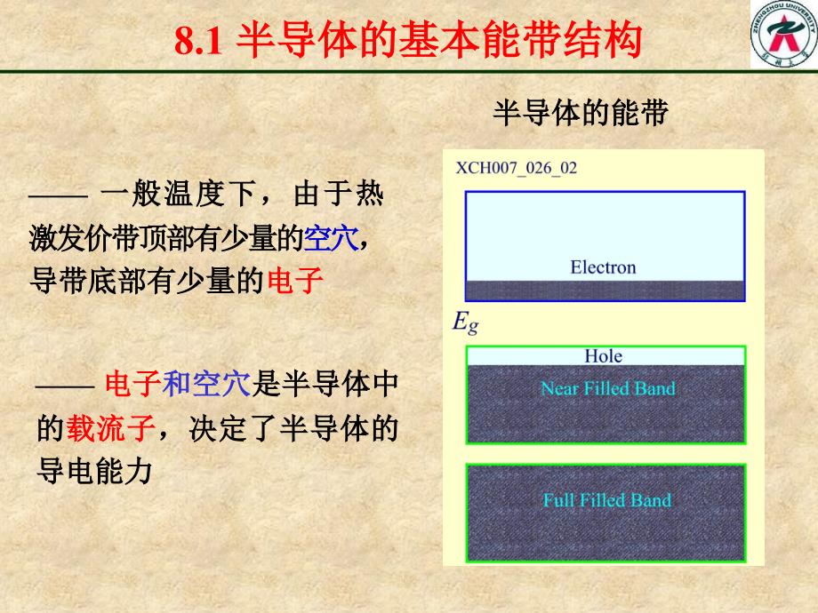 《固体物理&#183;黄昆》第八章(1)_第3页