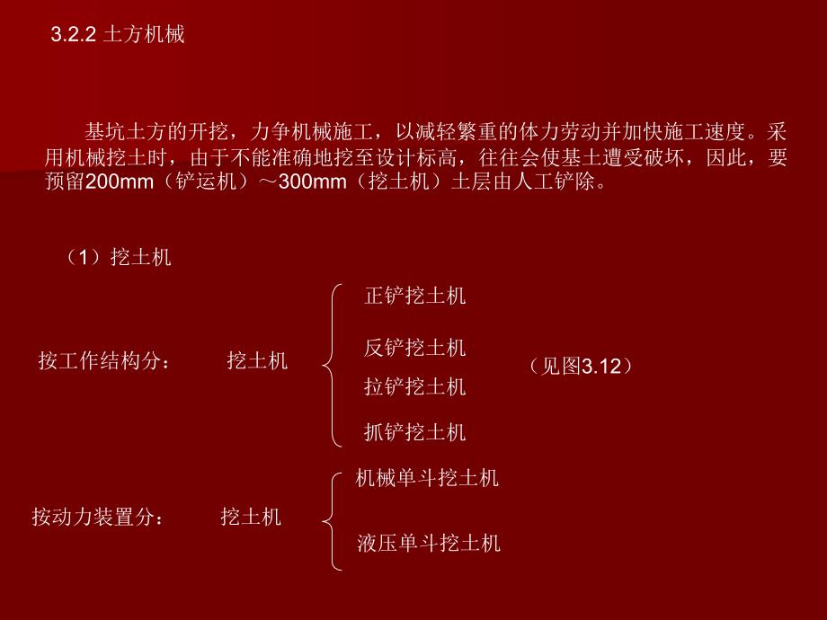 设计8基坑土方开挖_第3页