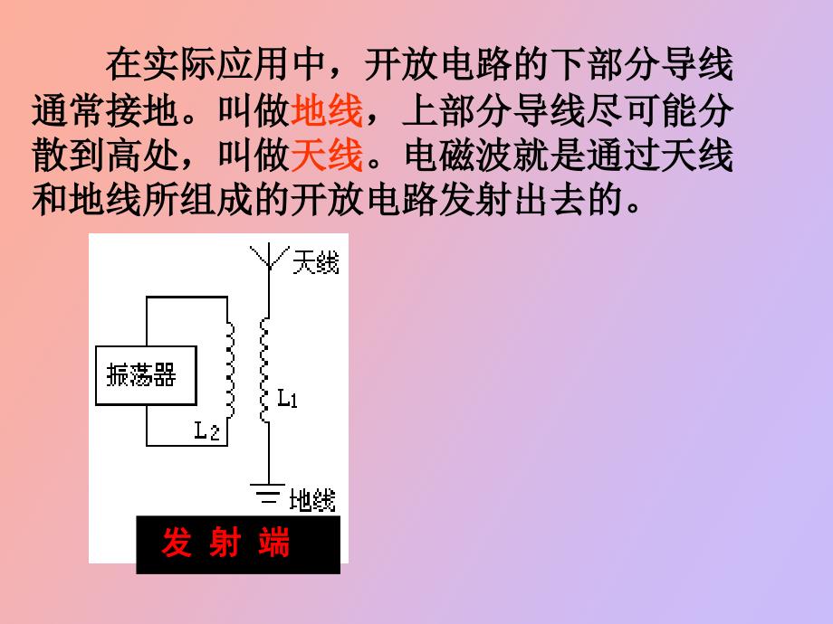 电磁波的发射与接收_第3页