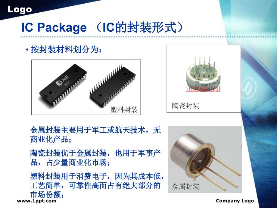 芯片封装详细图解_第4页