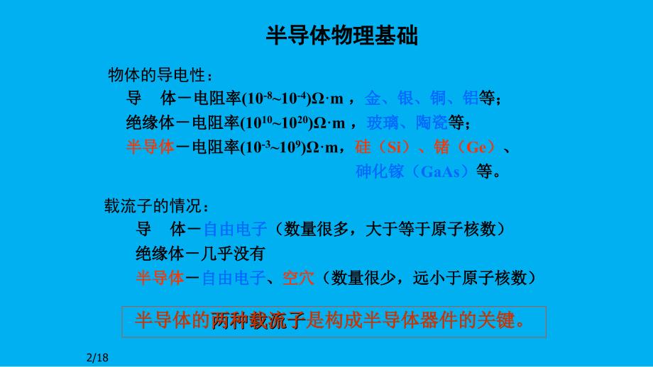 【高中物理】高二物理竞赛课件：常用半导体器件原理_第3页