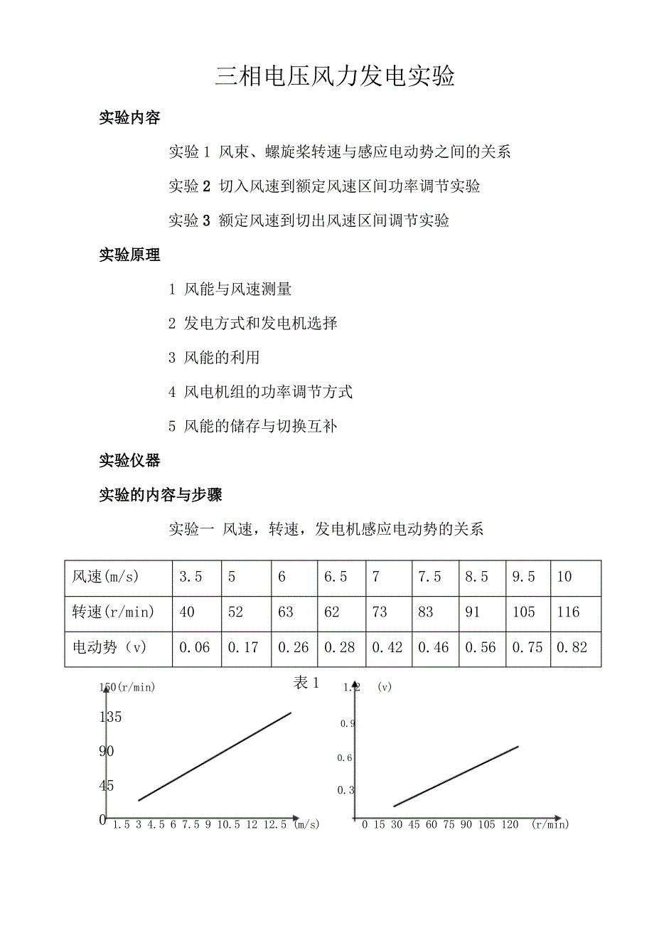 风力发电实验报告_第1页