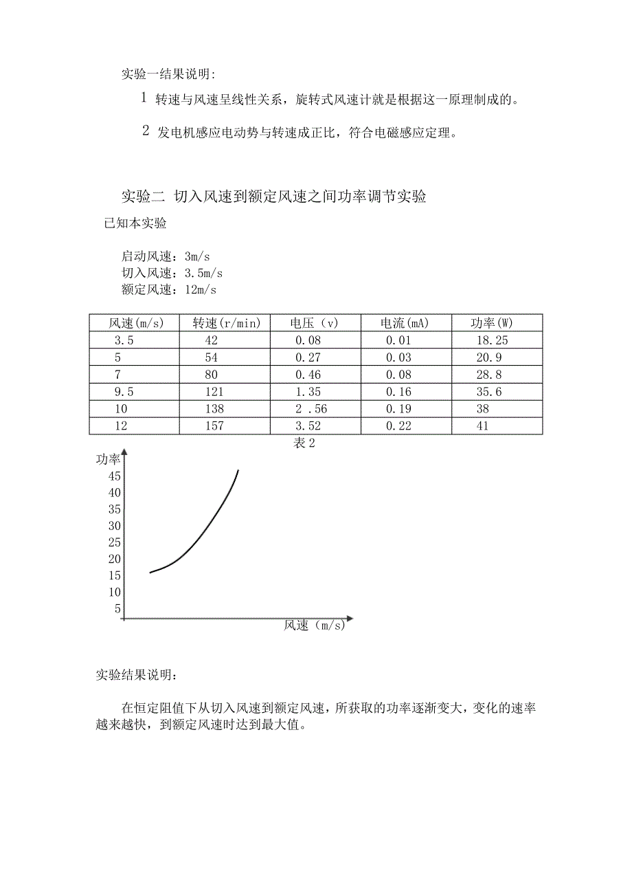 风力发电实验报告_第2页