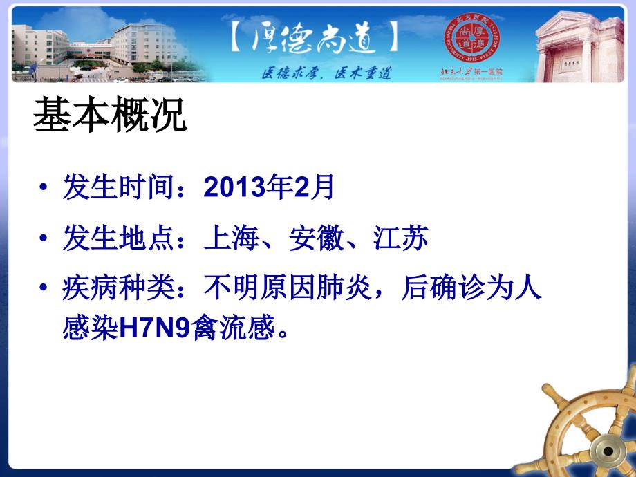 人感染H7N9禽流感医院感染-预防与控制技术指南_第3页