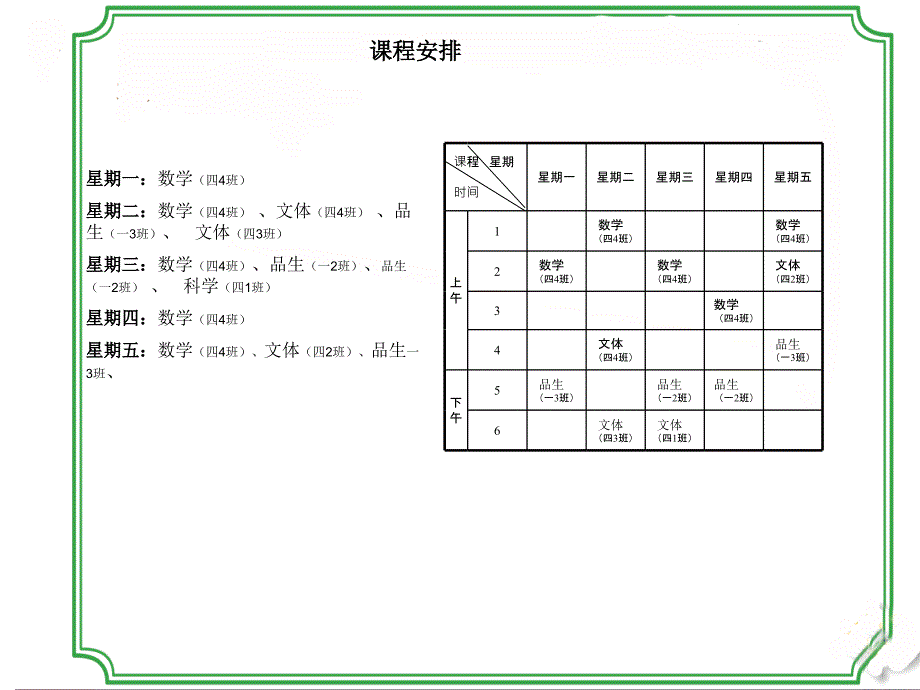 罗丽《解决问题的策略》要33_第2页