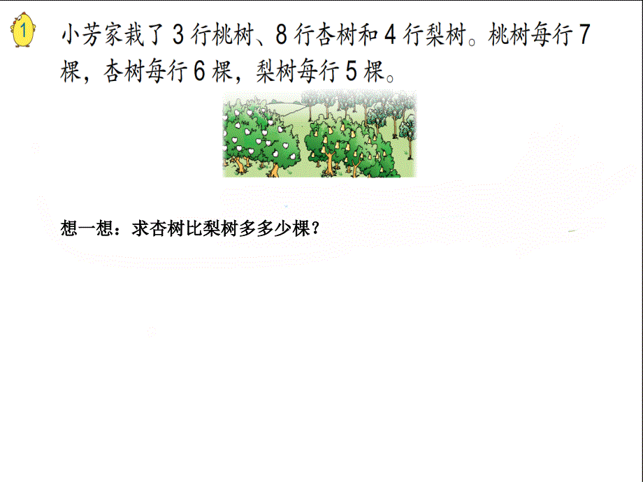 罗丽《解决问题的策略》要33_第4页