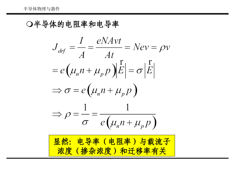 《半导体物理与器》PPT课件.ppt_第2页