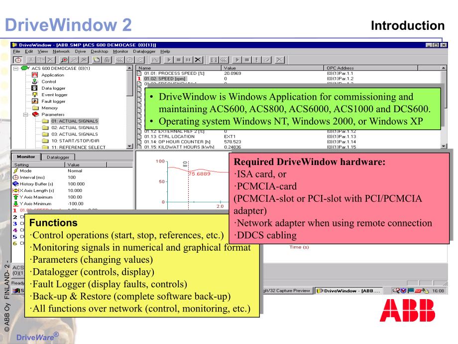 ABB传动调试软件DriveWindow介绍_第2页