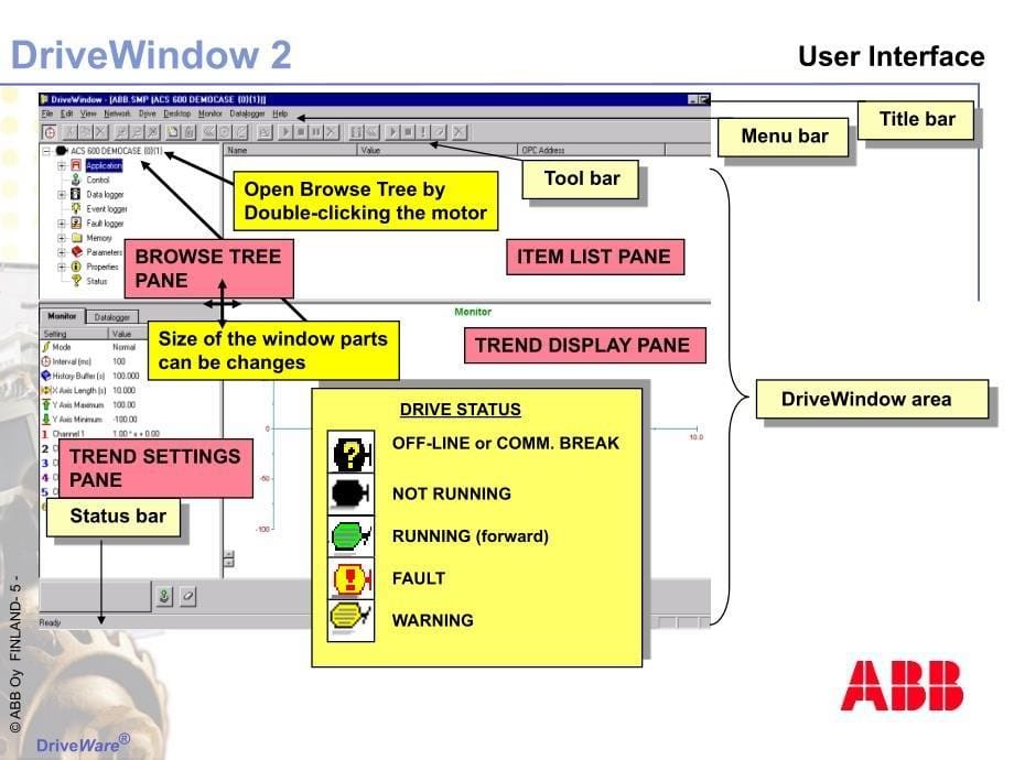 ABB传动调试软件DriveWindow介绍_第5页