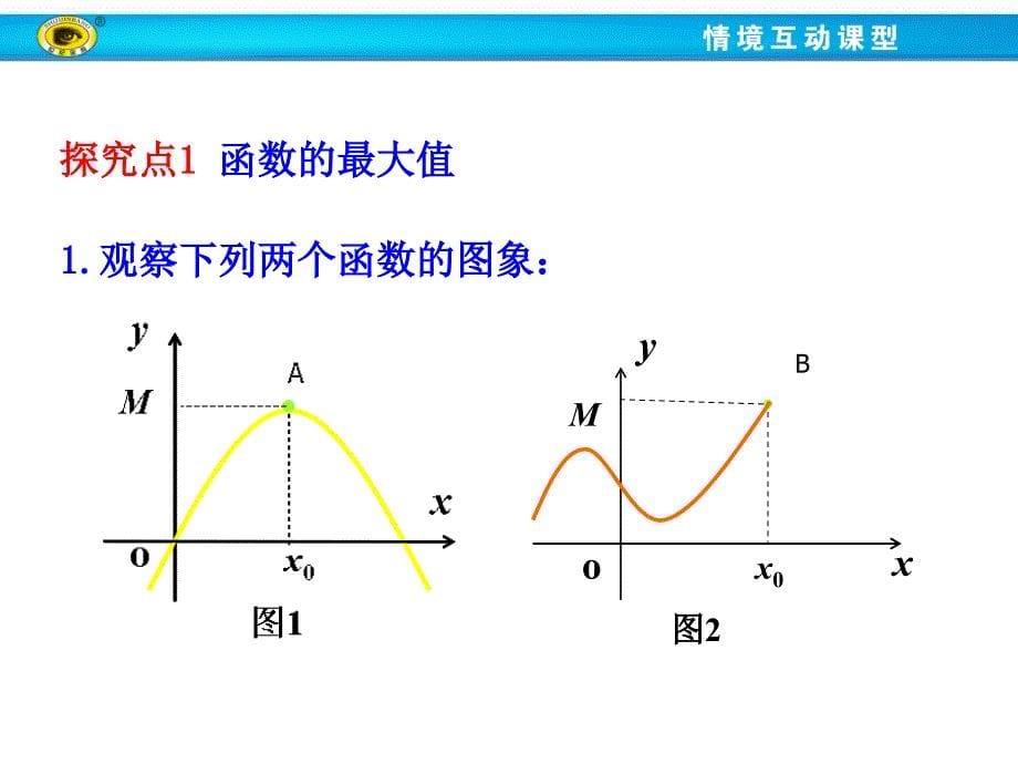 131单调性与最大（小）值第2课时函数的最大值、最小值_第5页