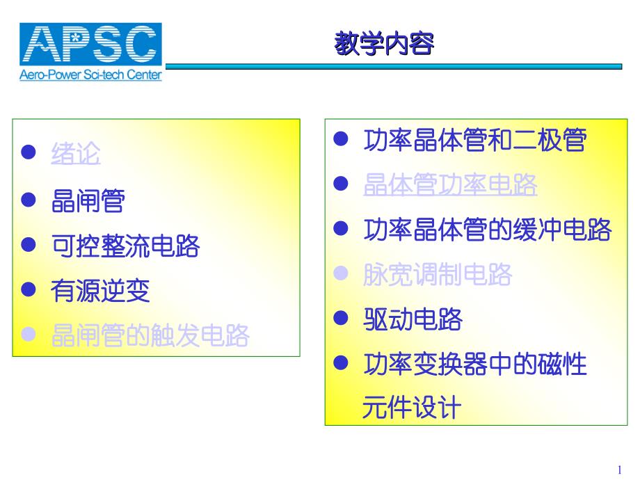 电力电子技术课件：14 总复习 based on CQH-09_第1页