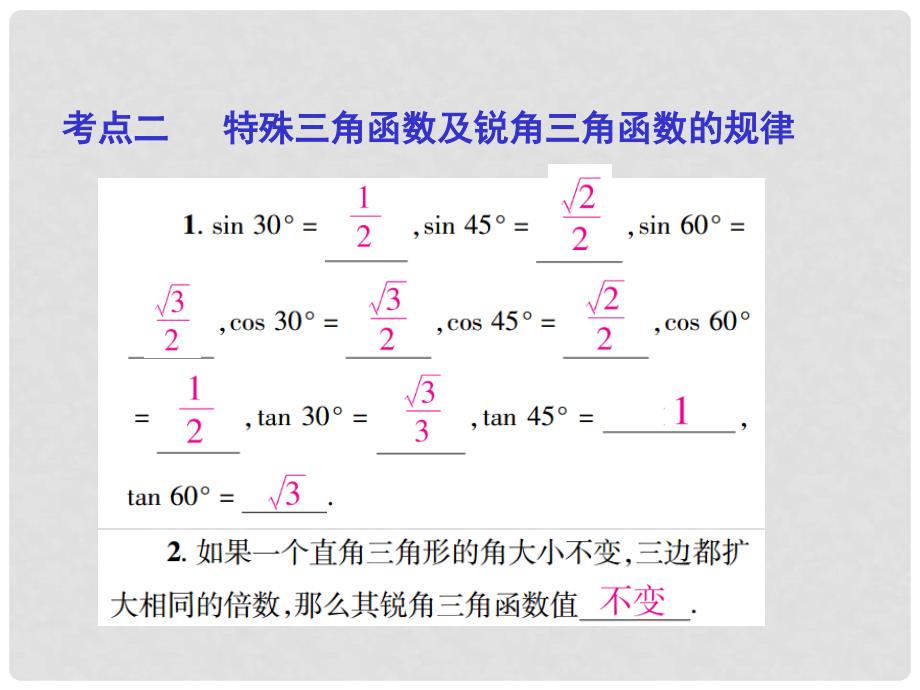 中考数学总复习 第一部分 基础篇 第四章 三角形 考点21 锐角三角函数及其应用课件_第4页