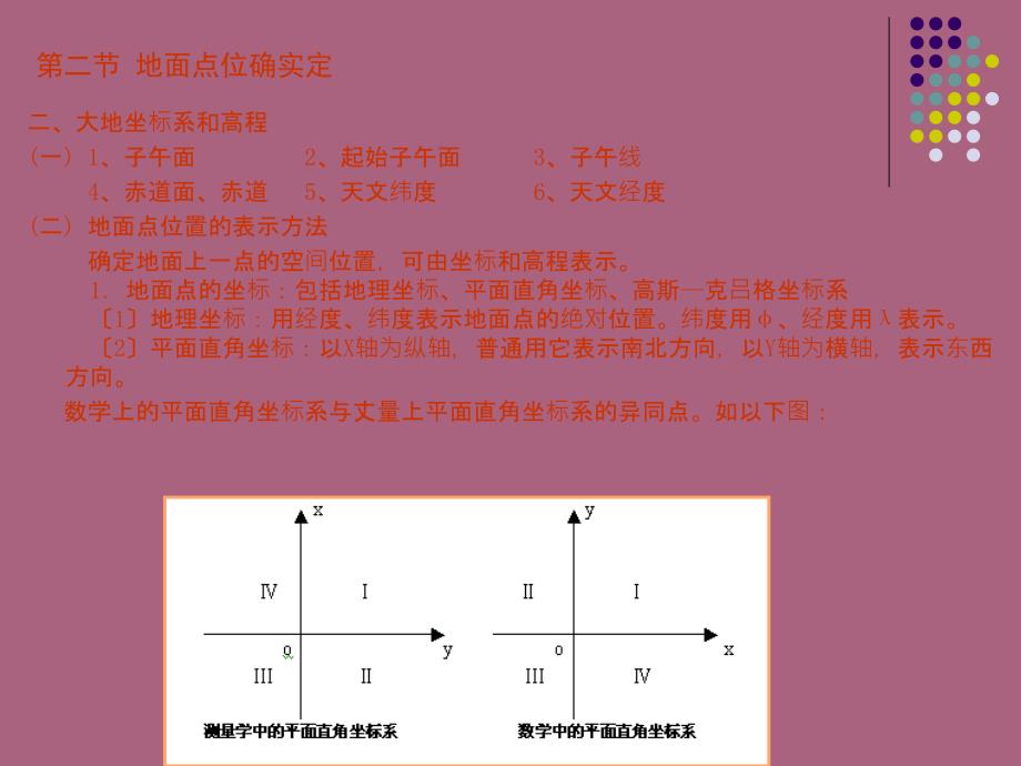 第一章测量的基本知识ppt课件_第4页