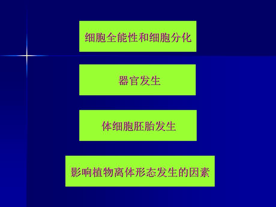 植物组织培养具体原理_第2页