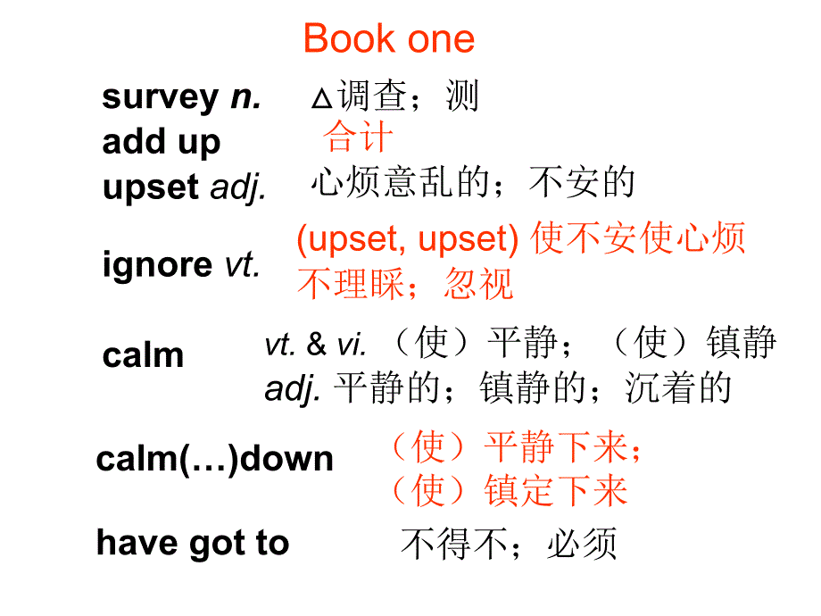 人教版必修一必修二单词测试专用课件_第1页