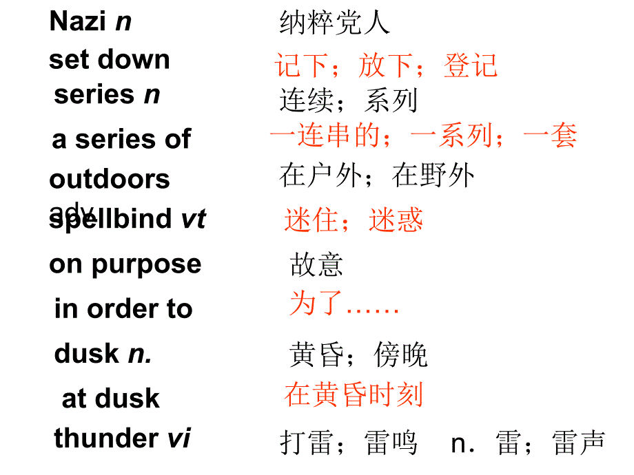 人教版必修一必修二单词测试专用课件_第3页