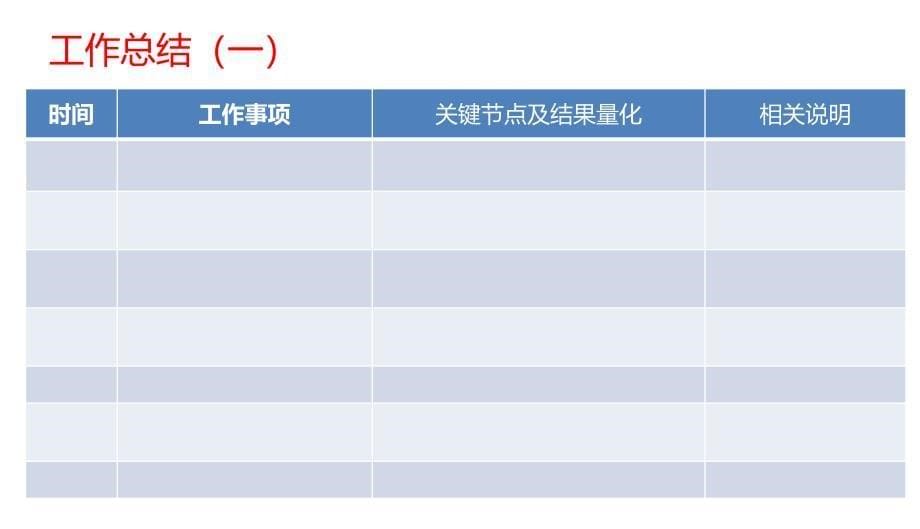 教育教训机构年终总结与来年工作计划_第5页