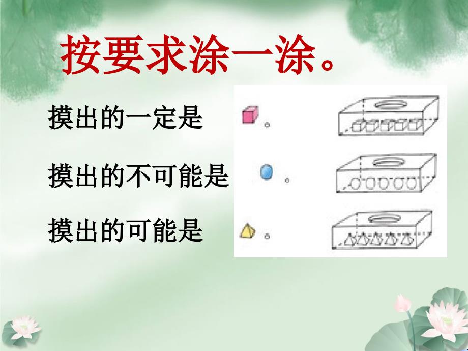 可能性课件.ppt_第3页