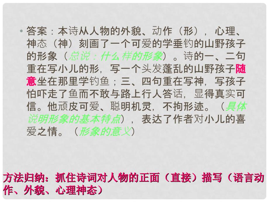 陕西省汉中市陕飞二中高考语文 鉴赏古典诗词形象人物形象分析专题课件 新人教版_第4页