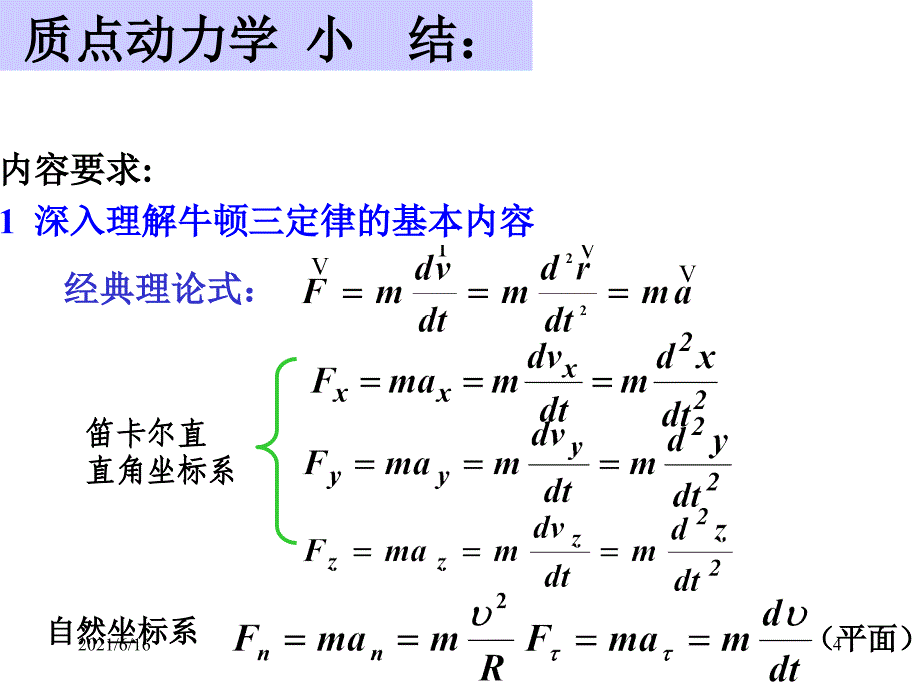 大学物理(上册总结)_第4页