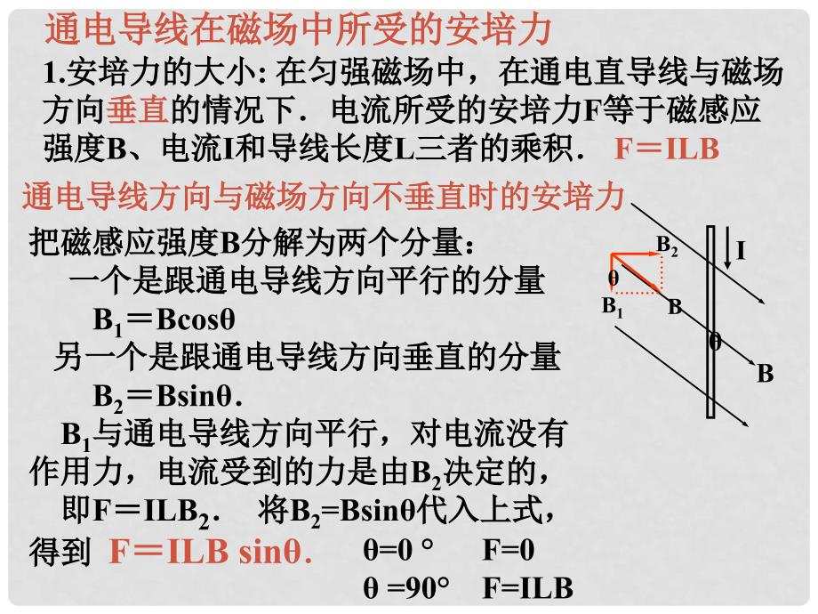 高三物理第一轮复习集体备课（电磁学）附习题！全国通用磁场26.安培力_第2页