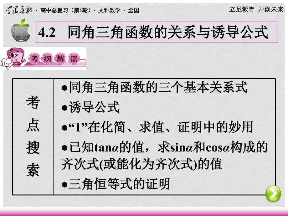 高三数学第一轮总复习 4.2 同角三角函数的关系与诱导公式课件_第2页