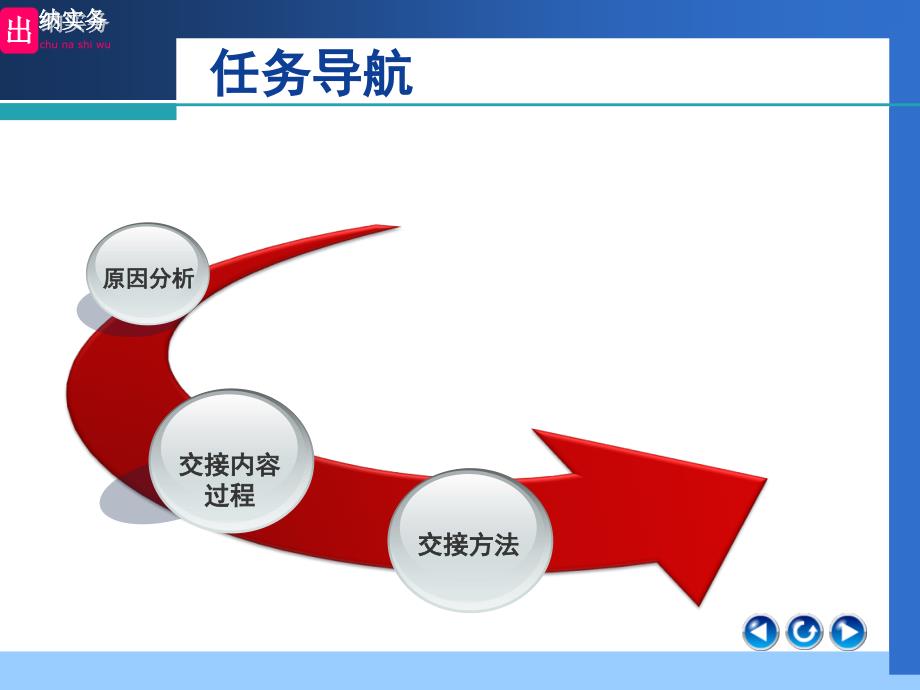 出纳务实-项目五交接_第2页