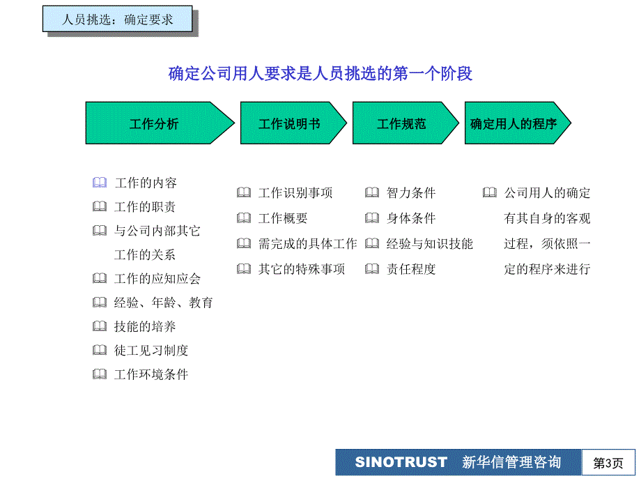 管理层评价要素基本模式概述_第3页