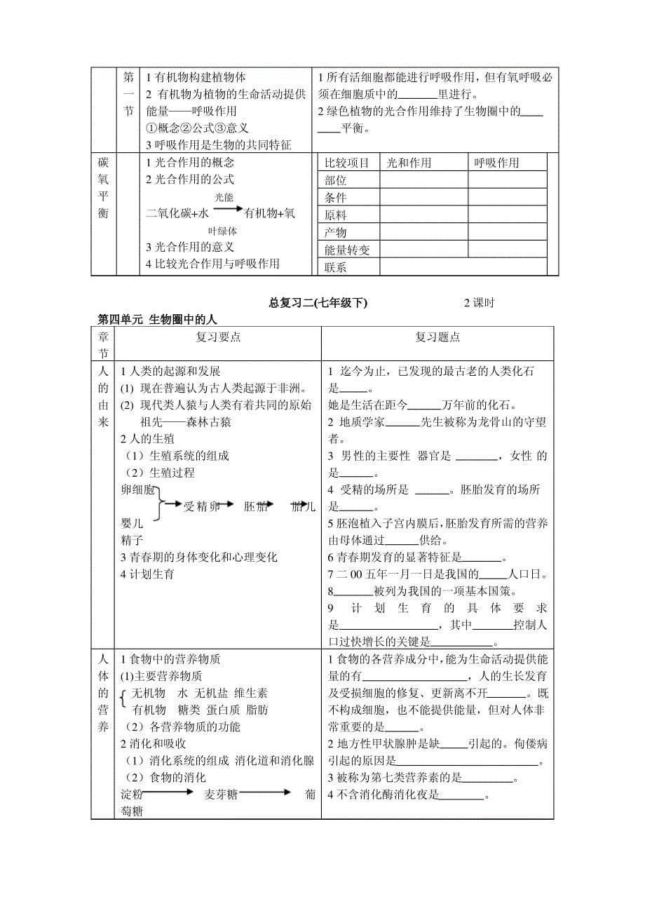 初中生物总复习教案及学案_第5页