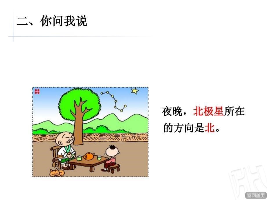 小学二年级上认识方向_第5页