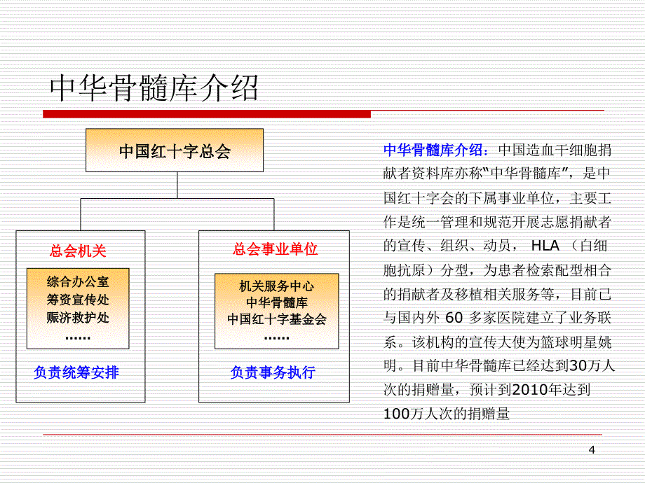 知识产权归属PPT演示文稿_第4页