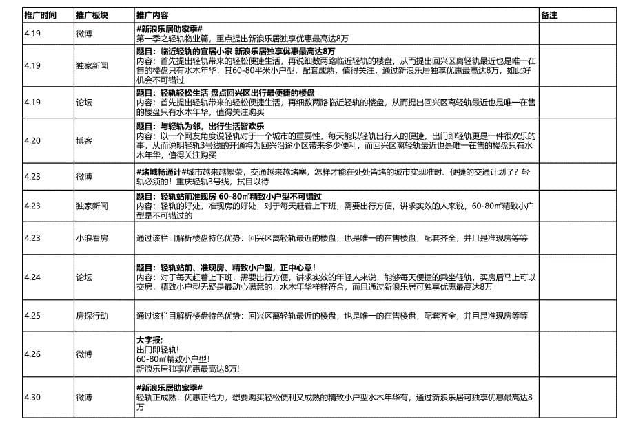 水木年华项目网络电商销售推广合作执行策划方案最新_第5页