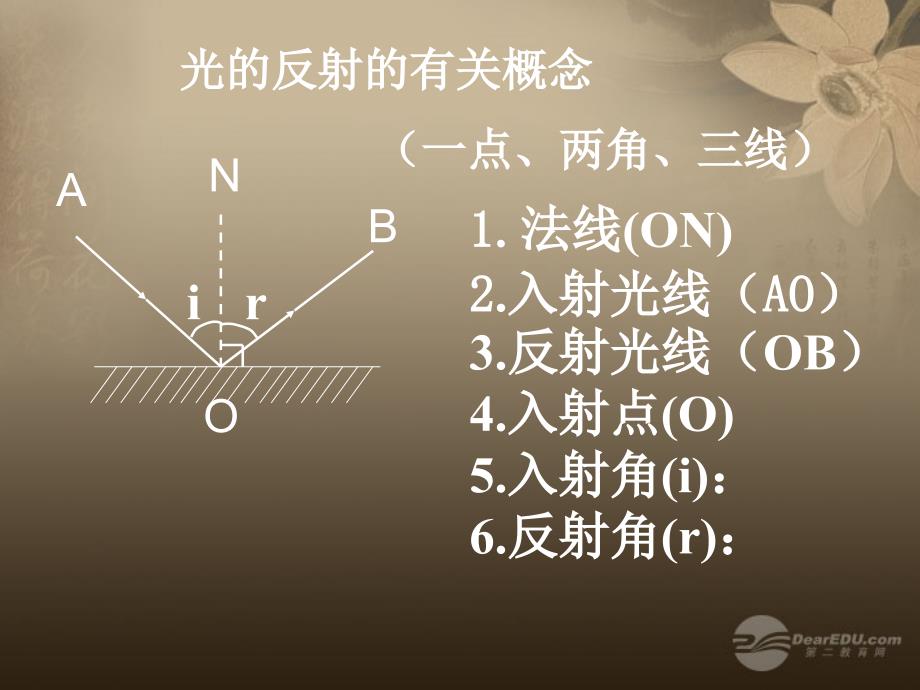 最新八年级物理上册光的反射定律课件3教科版课件_第4页