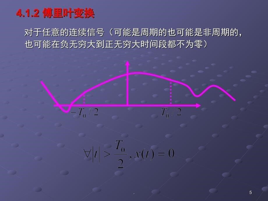 傅里叶变换课堂PPT_第5页