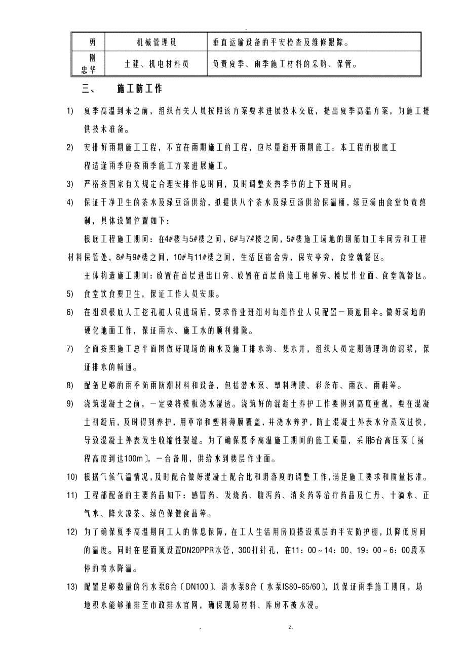 夏季高温雨季施工设计方案中建_第5页