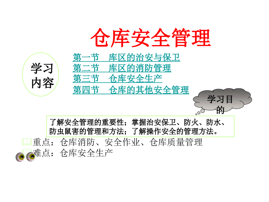 《仓库安全管理培训》PPT课件.ppt_第3页